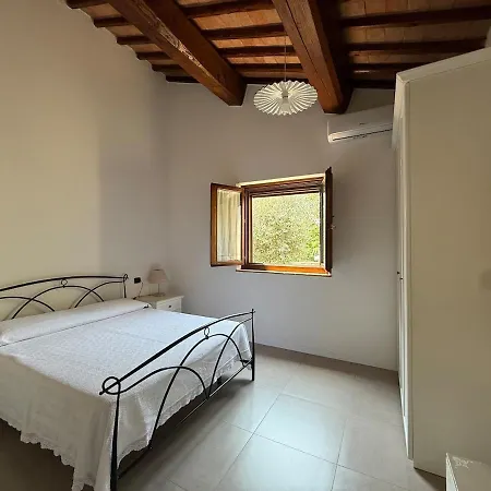 Casa L Oleandro 公寓